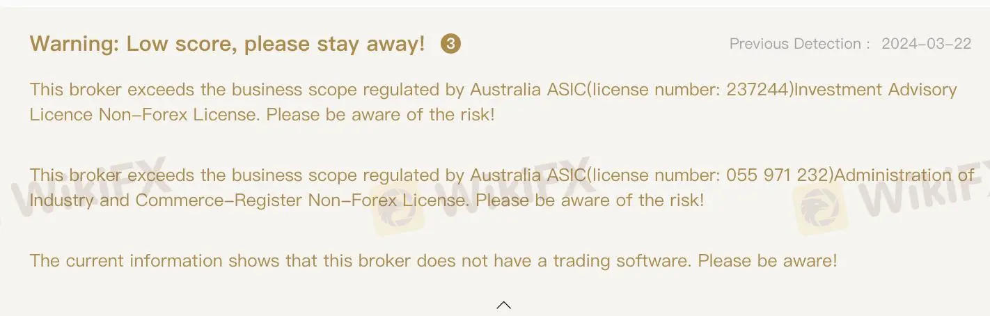 Risk Alerts