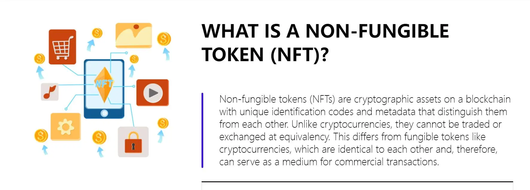 NFT NFT