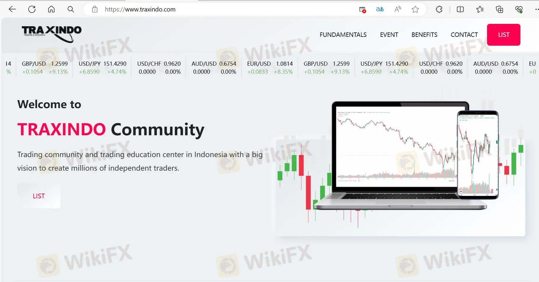 Trang chủ của TRAXINDO Trang chủ của TRAXINDO
