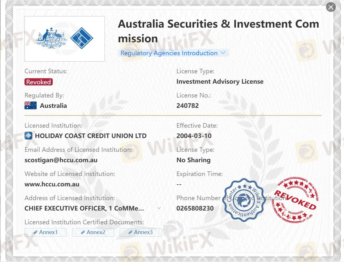 widerrufene ASIC-Lizenz