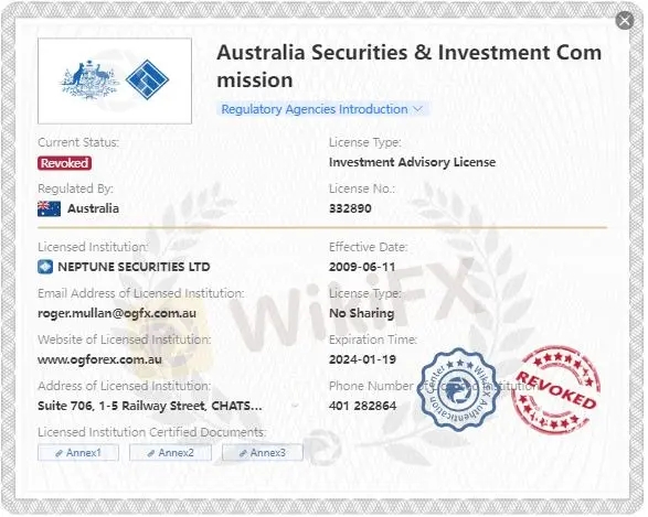 revoked ASIC license