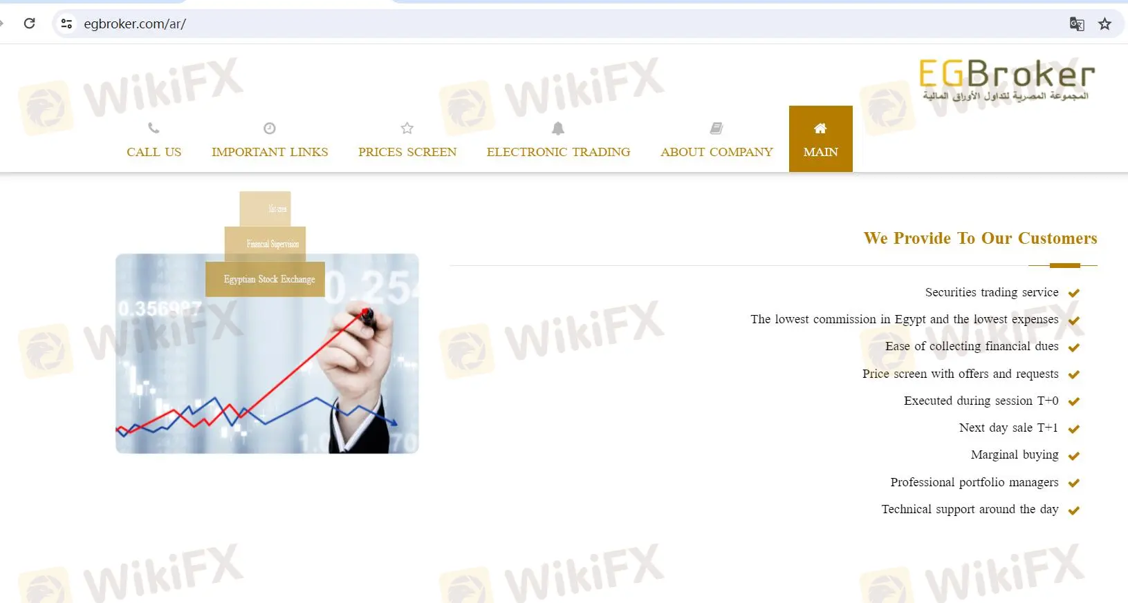 Услуги Услуги