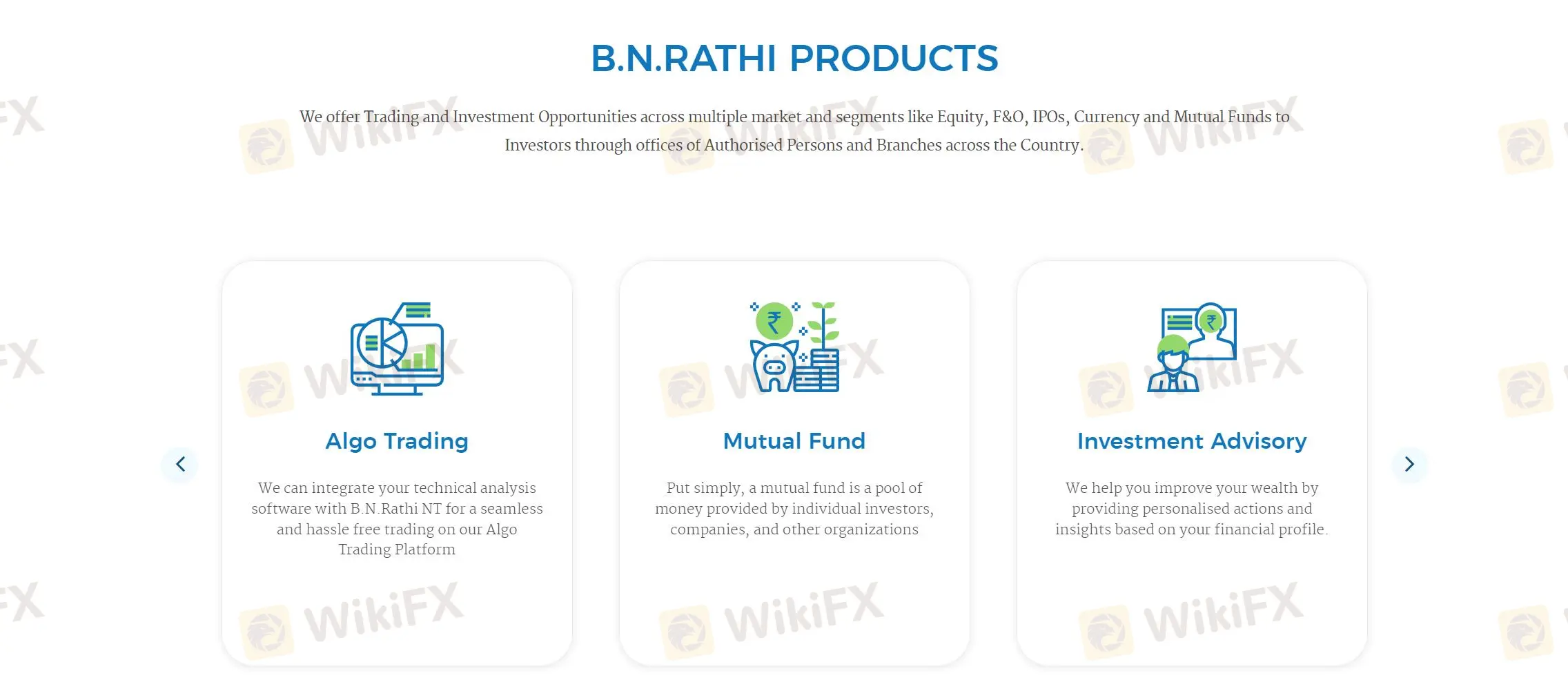 Mga Kasangkapan sa Merkado