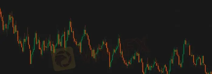 Mga Instrumento sa Merkado Mga Instrumento sa Merkado