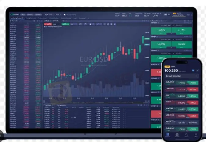 Trading Platforms Trading Platforms