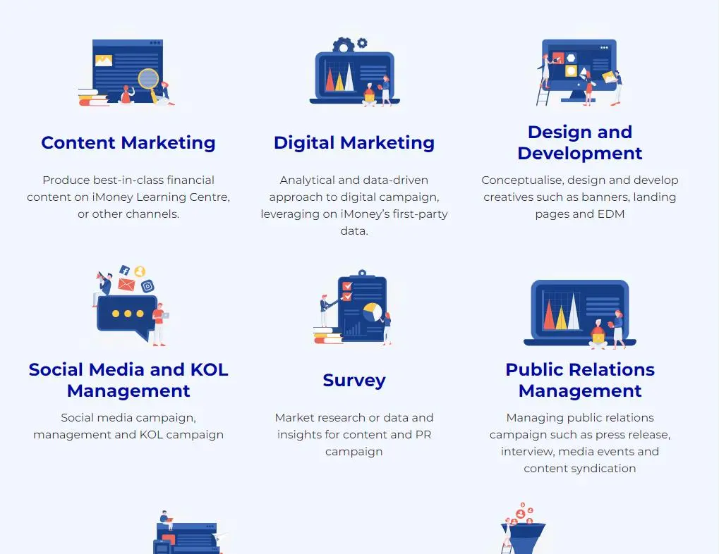 Marketing Services Marketing Services
