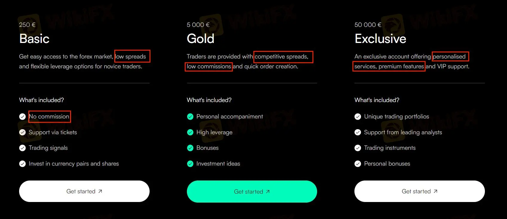 Spreads and Commissions