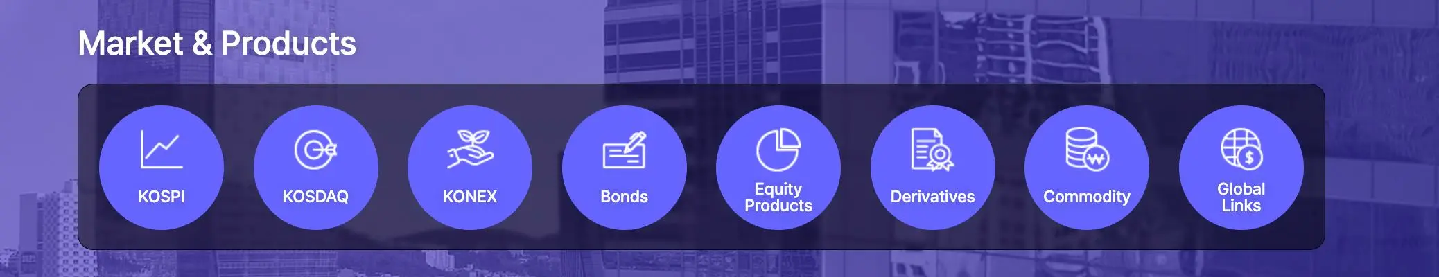Products and Services Products and Services