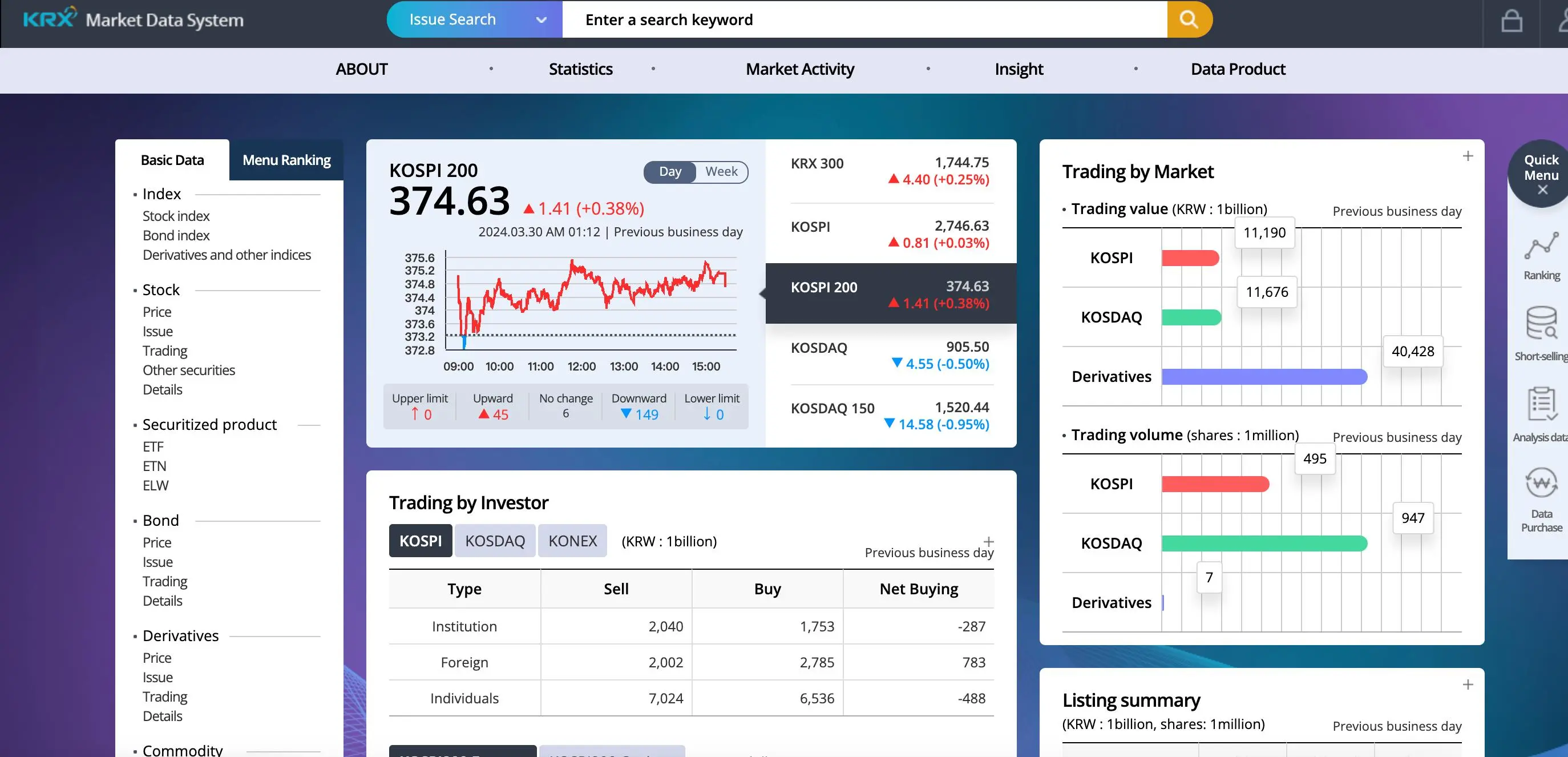 Trading Tools Trading Tools