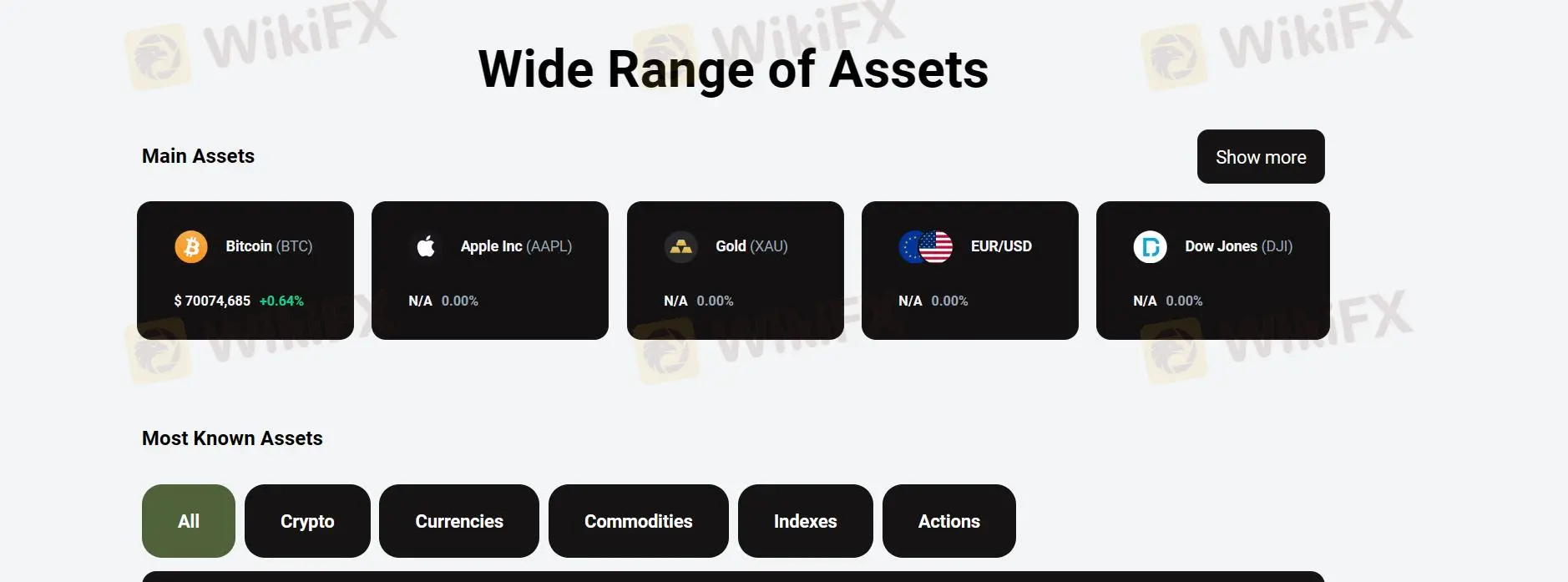 Market Instruments