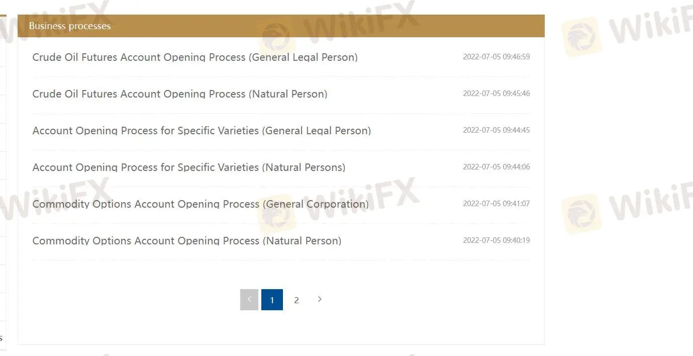 비즈니스 프로세스