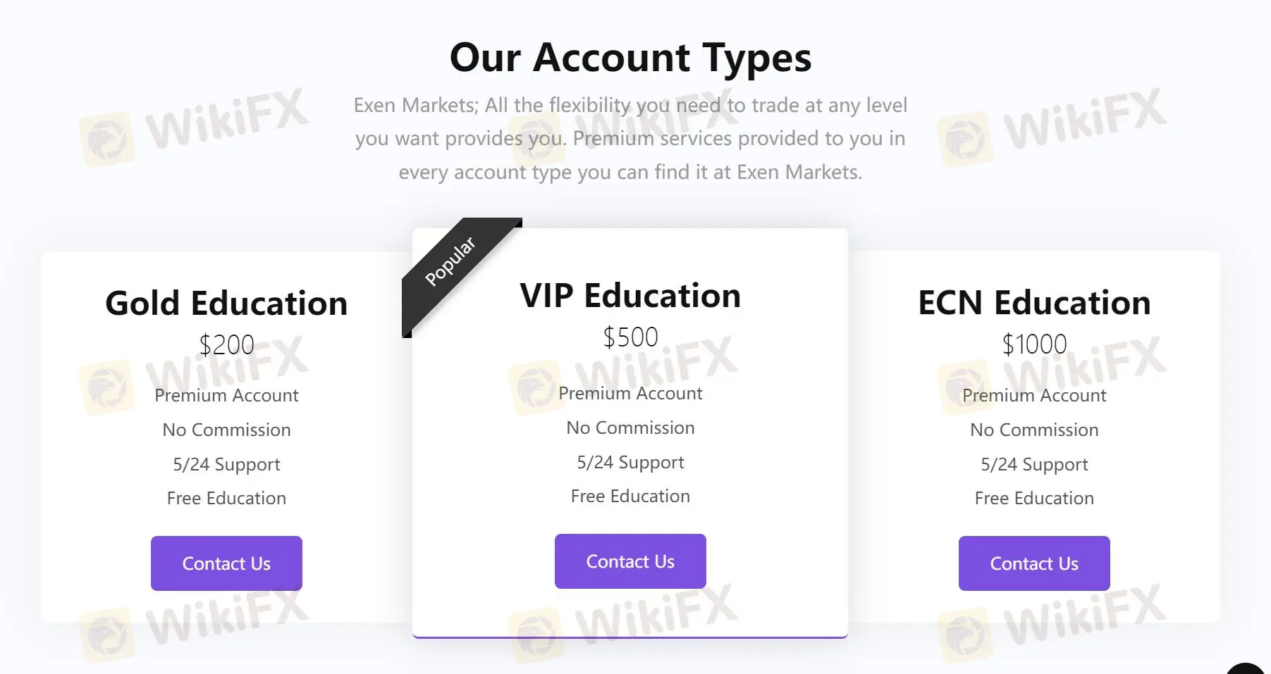 Account comparison