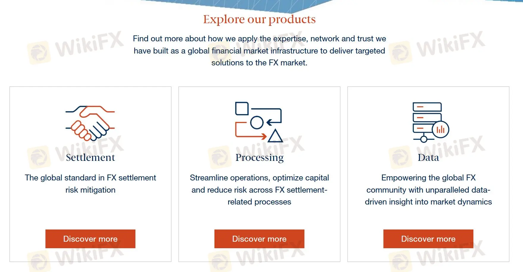 Products