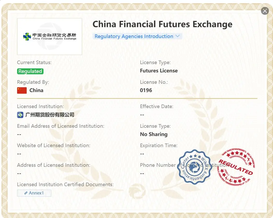 受CFFEX监管 受CFFEX监管