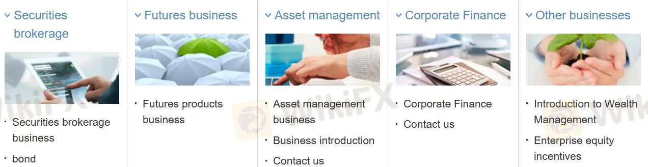 Market Instruments