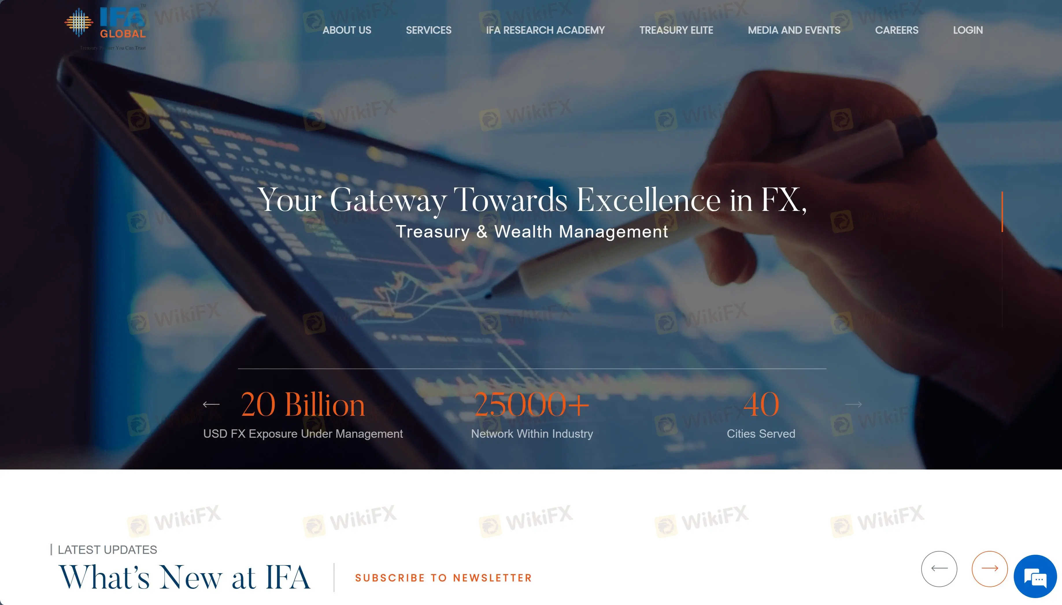 Overview of IFA Overview of IFA