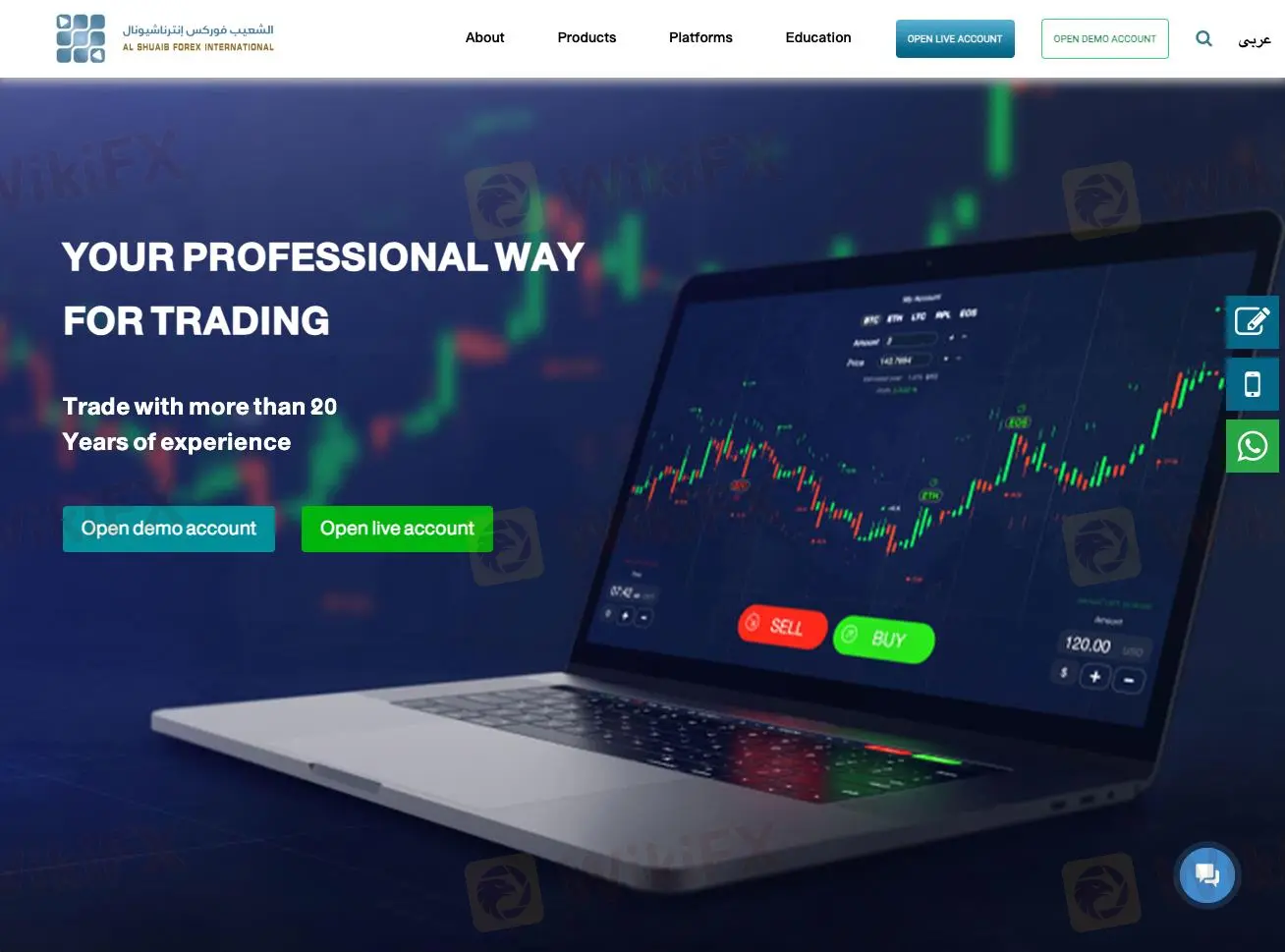 Overview of AL-SHUAIB Overview of AL-SHUAIB