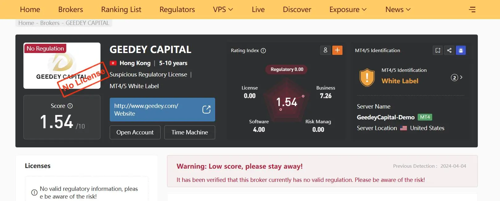 Regulatory Status Regulatory Status
