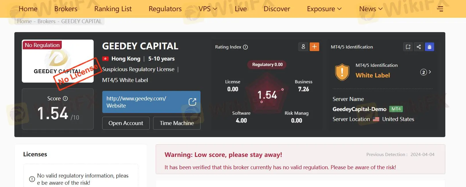Regulatory Status