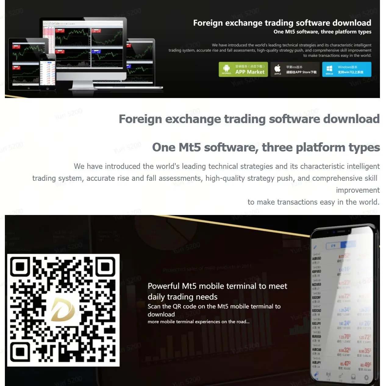 Trading Platform Trading Platform