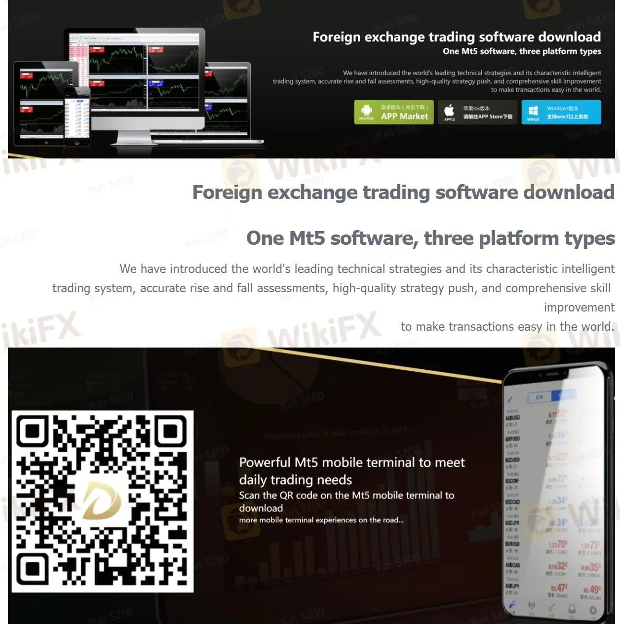 Trading Platform