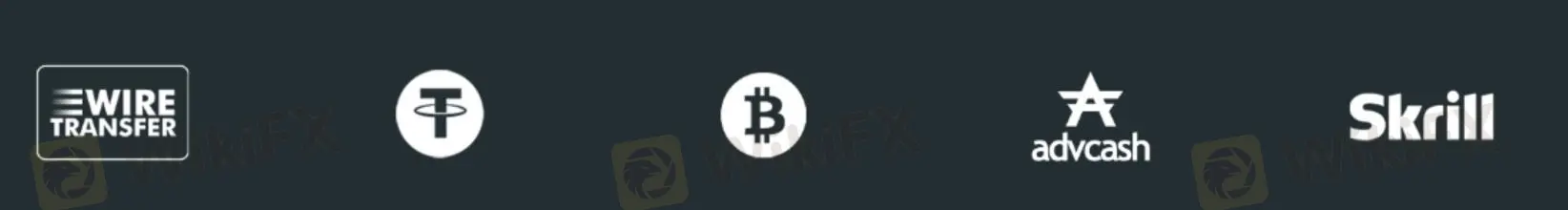 Metode Deposit & Penarikan