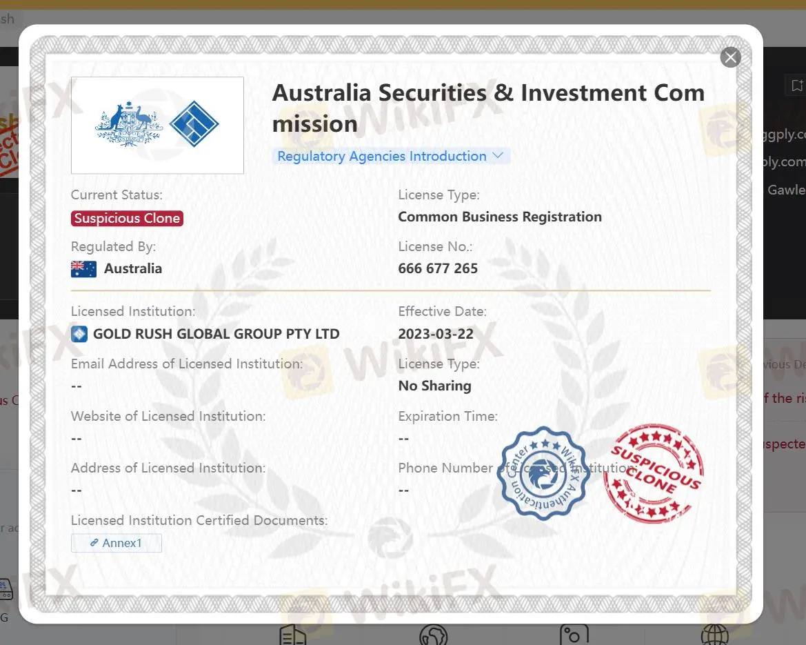 suspicious clone ASIC license suspicious clone ASIC license