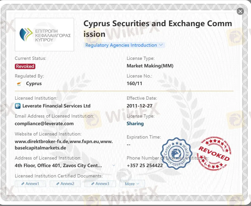 Revoked CySEC license Revoked CySEC license