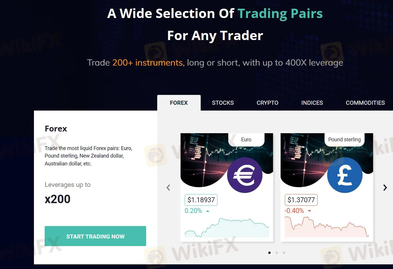 Market Instruments Market Instruments