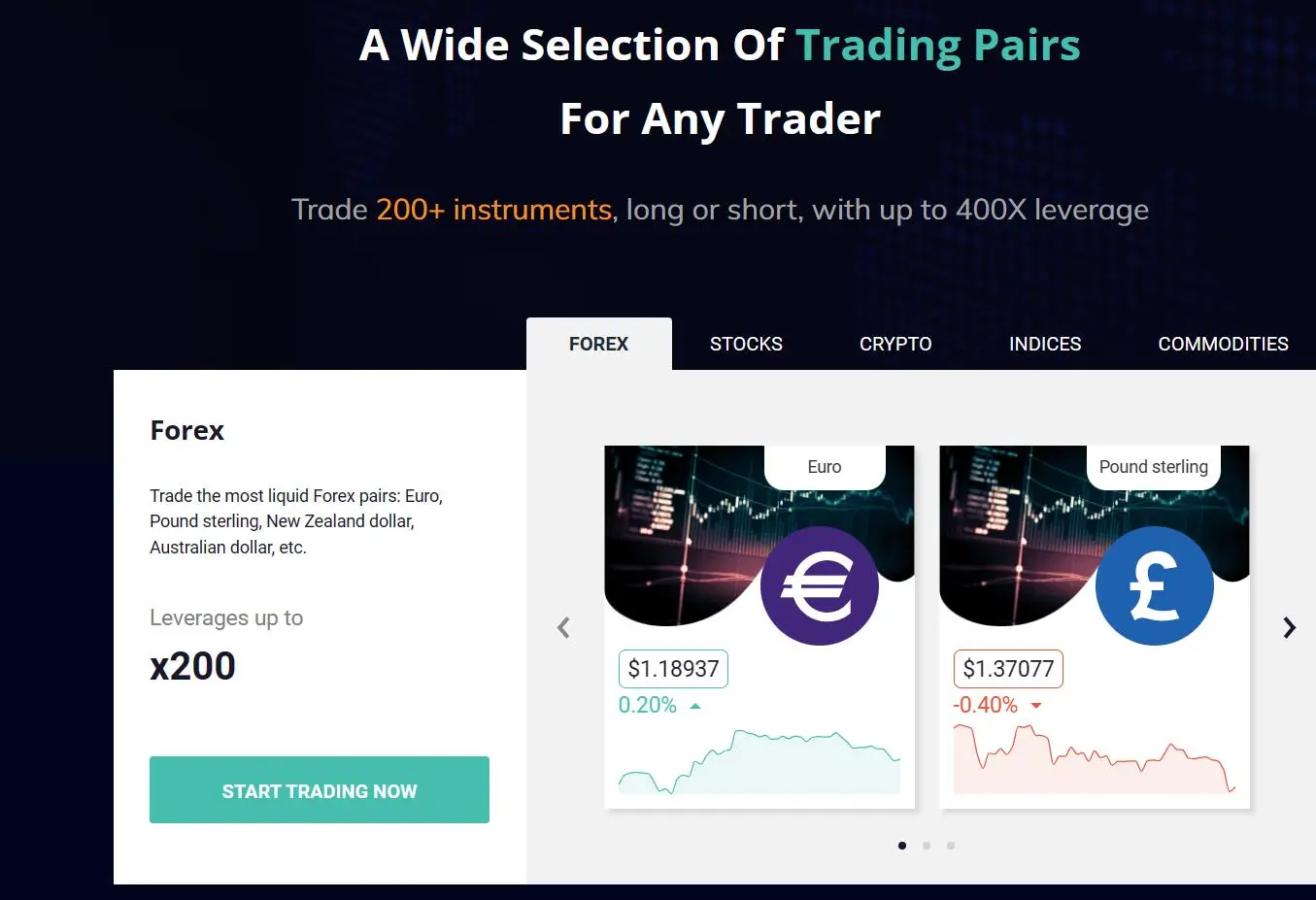 Market Instruments