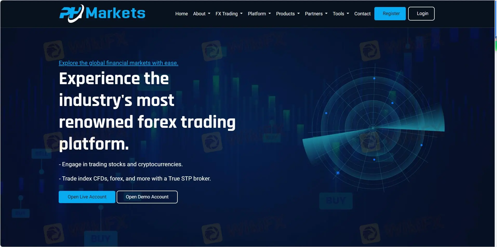 نظرة عامة على PH Markets نظرة عامة على PH Markets