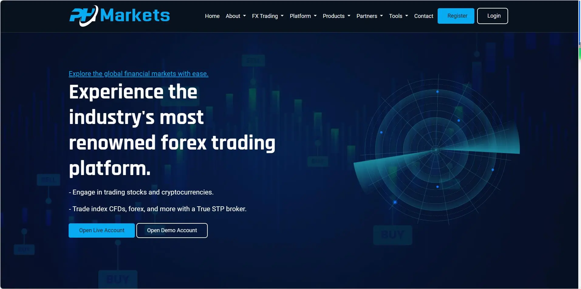 نظرة عامة على PH Markets نظرة عامة على PH Markets