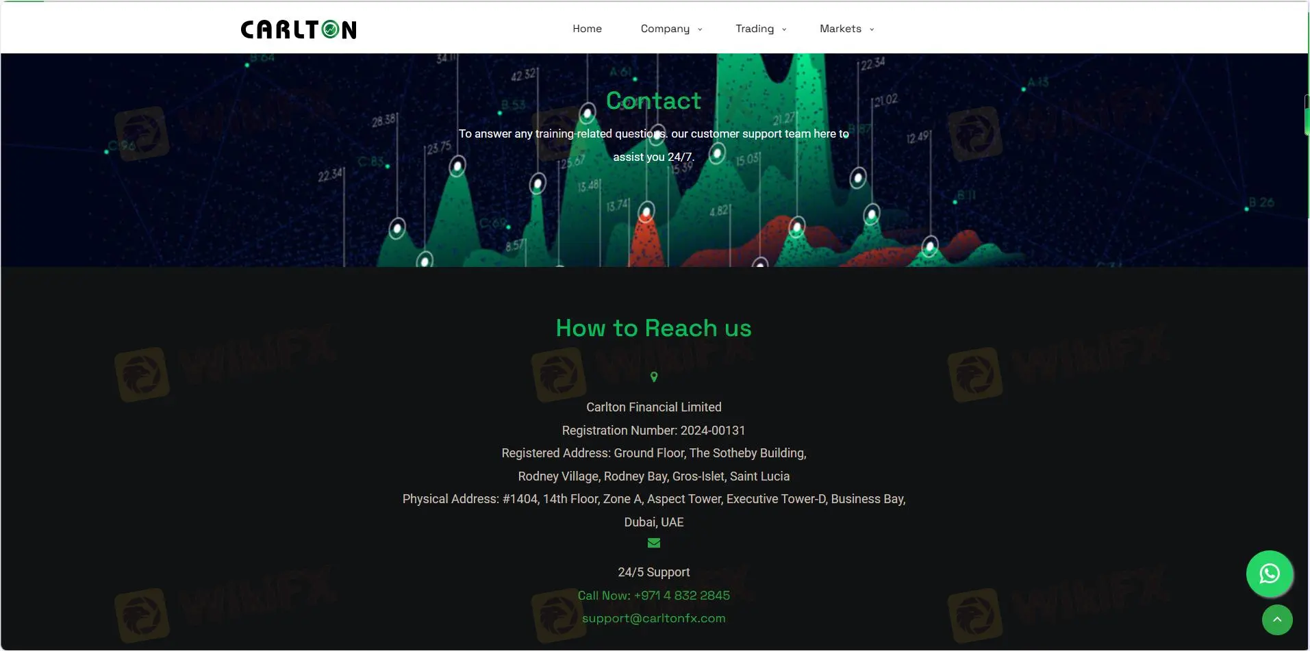 دعم العملاء دعم العملاء