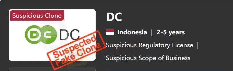 Apakah PT Deu Calion Futures (DCFX) Legal? Apakah PT Deu Calion Futures (DCFX) Legal?