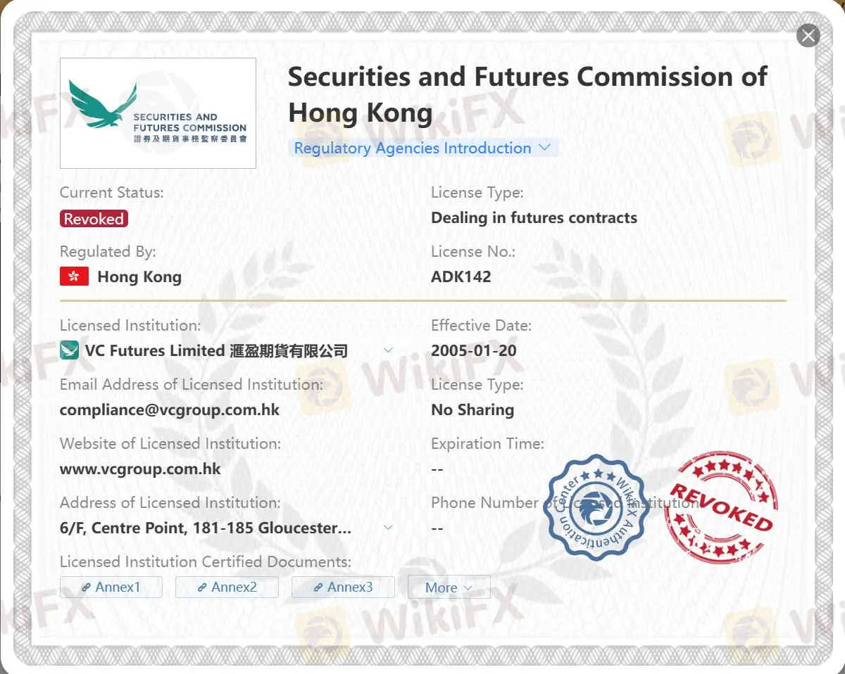 Licencia SFC revocada Licencia SFC revocada