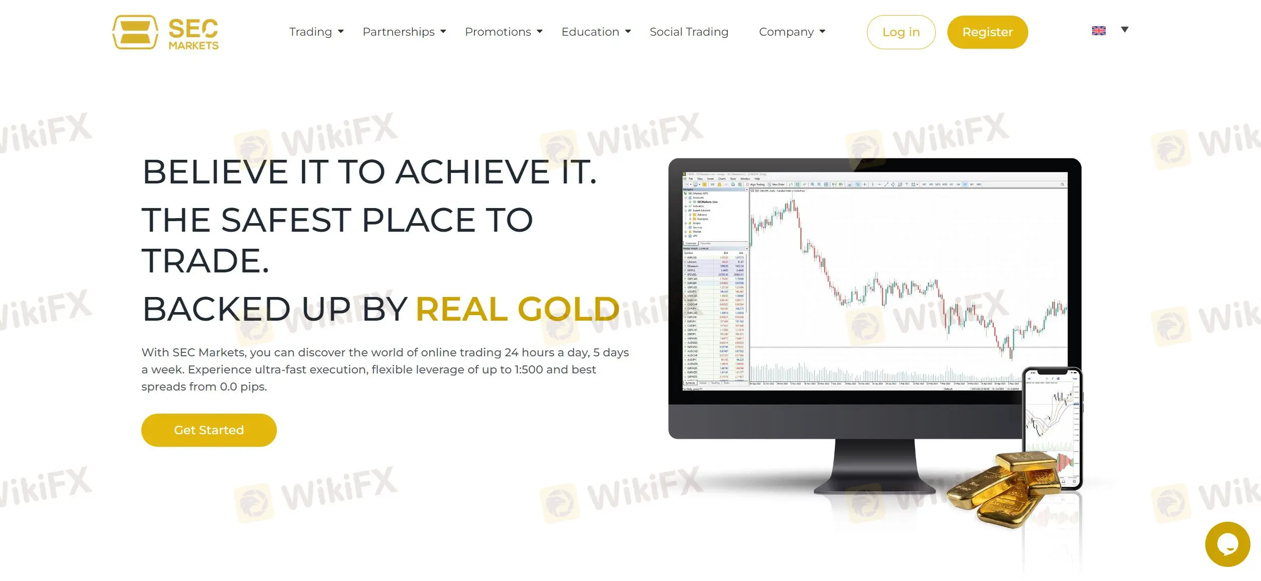 SEC Markets概覽