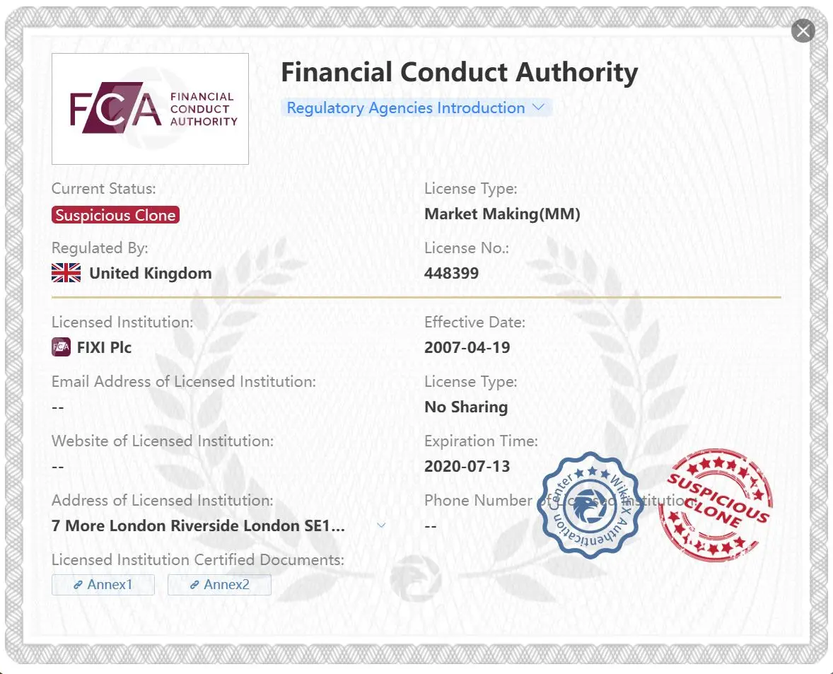 suspicious clone FCA license