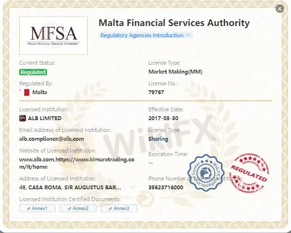 được quy định bởi MFSA được quy định bởi MFSA