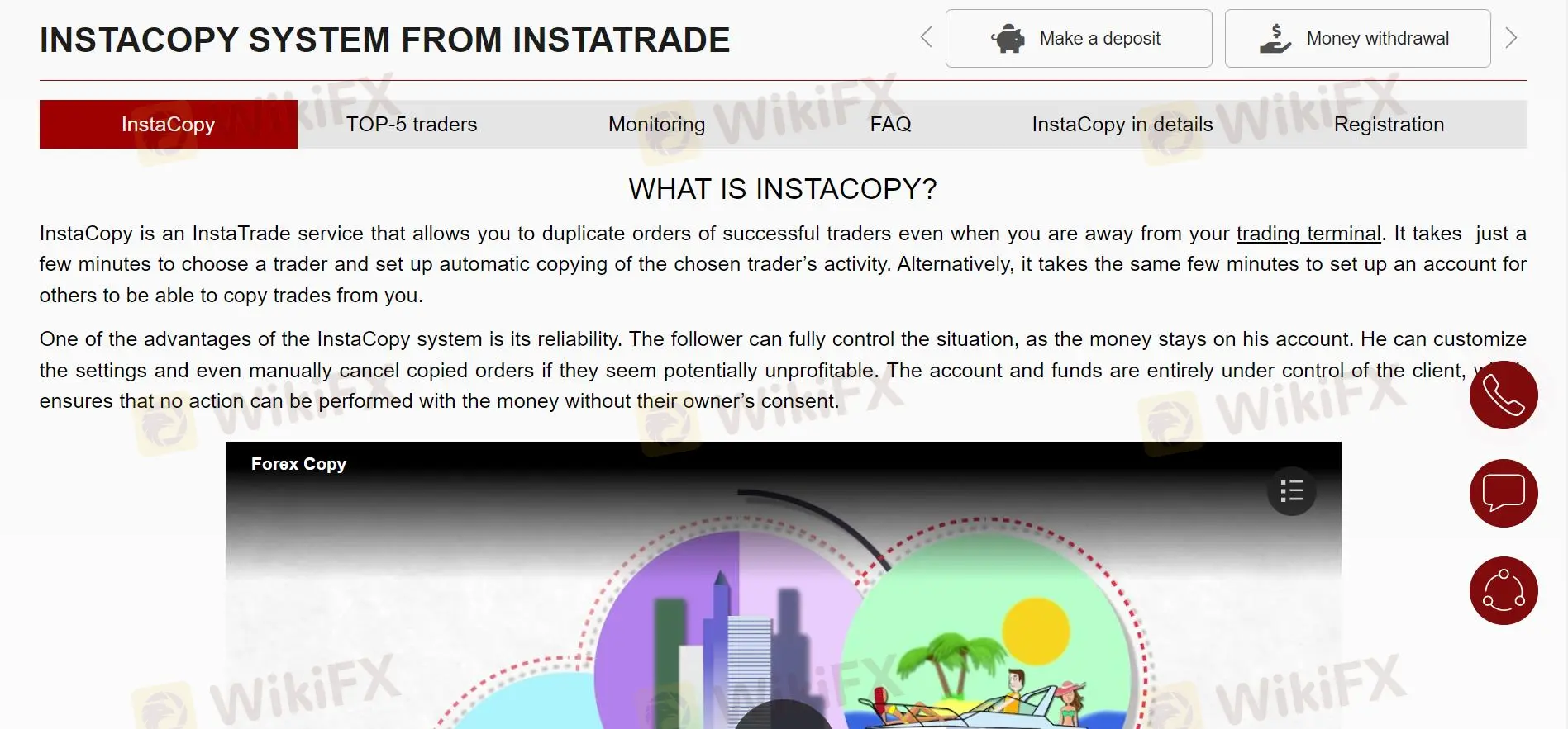 ForexCopy系统