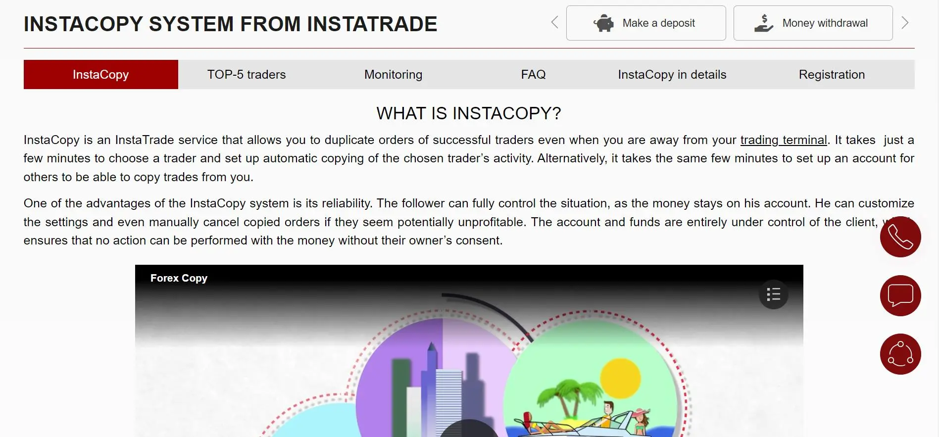 ForexCopy System