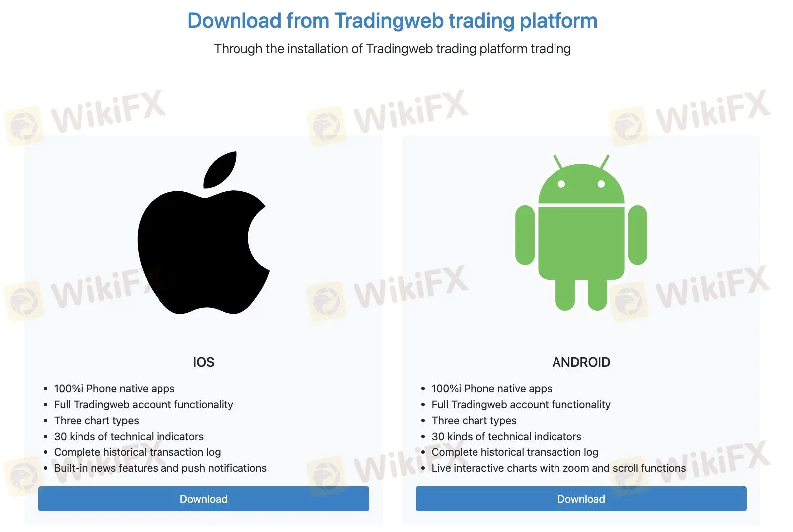 Trading Platform