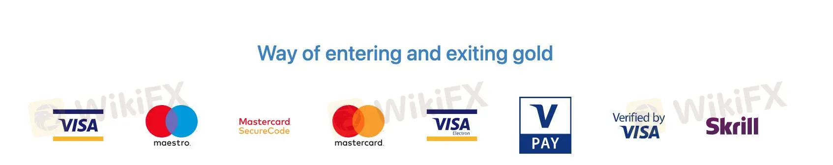 Deposit & Withdrawal