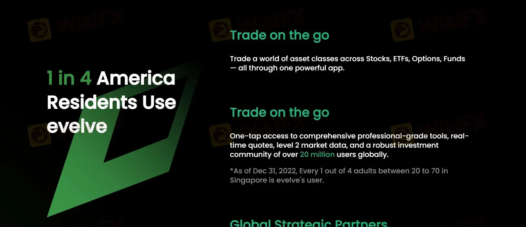 Plataforma de Trading Plataforma de Trading