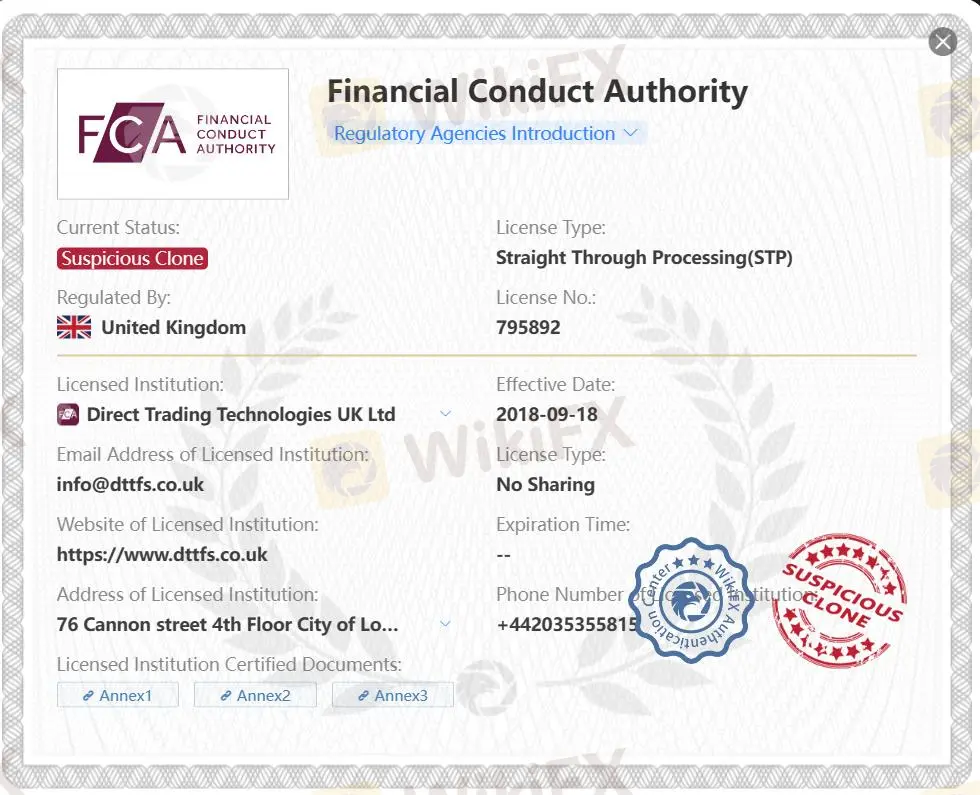 giấy phép FCA giả mạo giấy phép FCA giả mạo