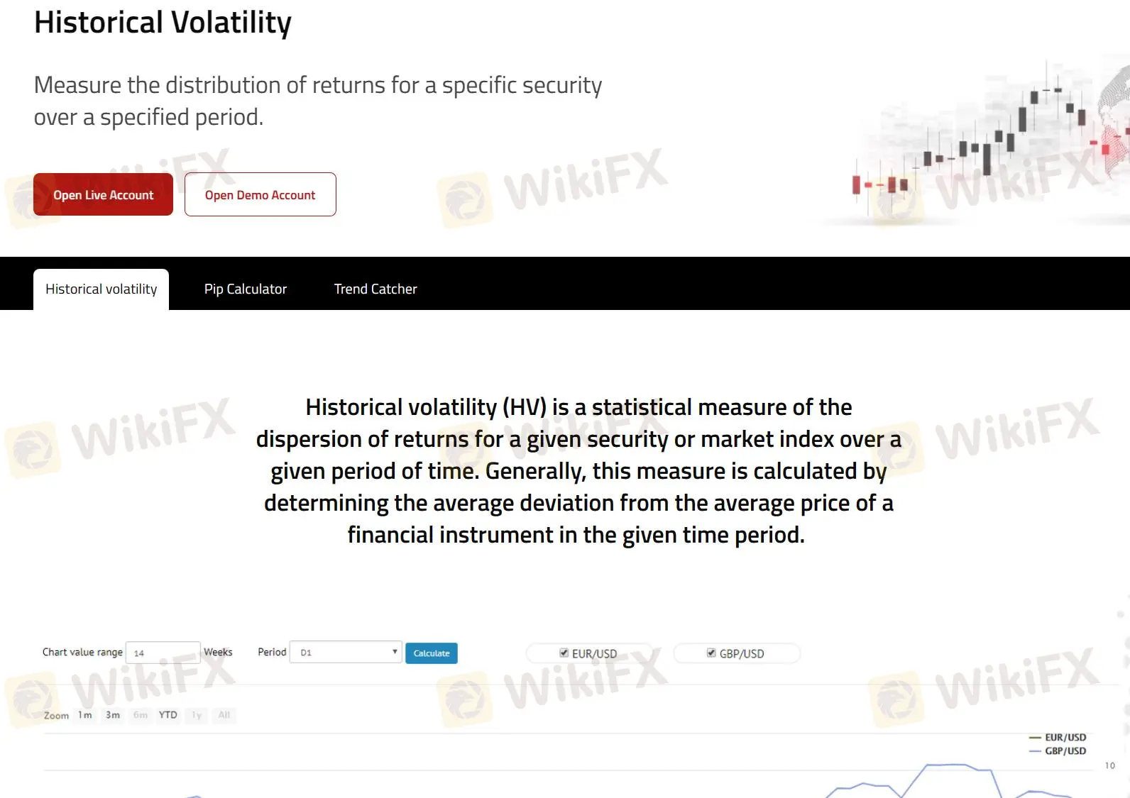Công cụ giao dịch Công cụ giao dịch