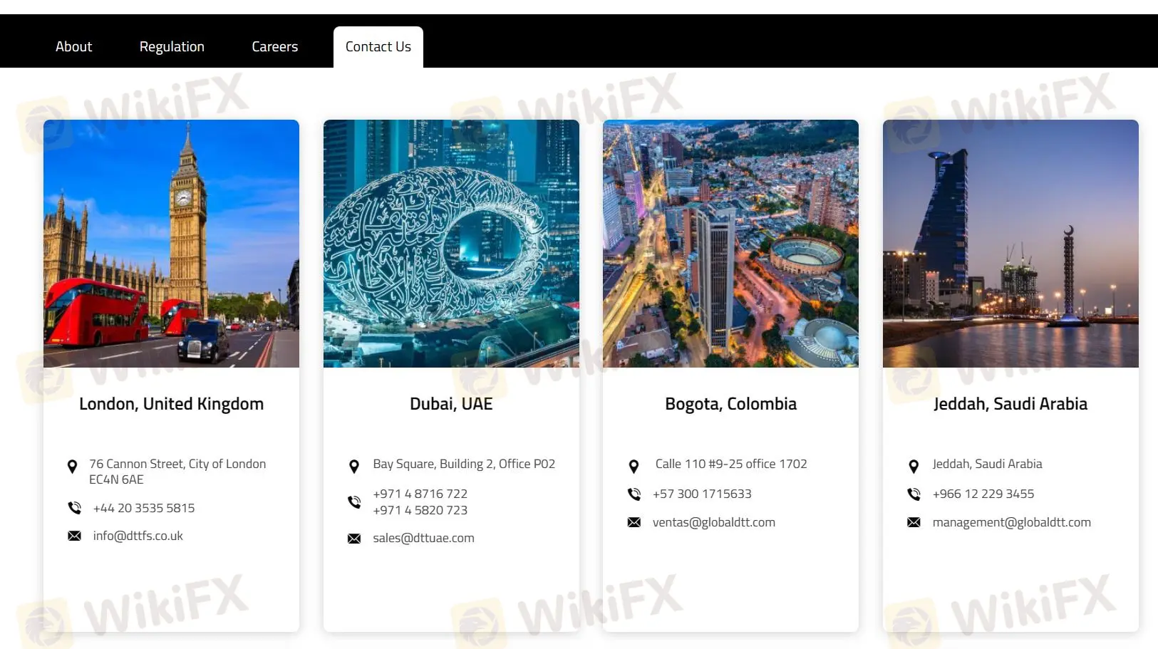 Thông tin liên hệ Thông tin liên hệ