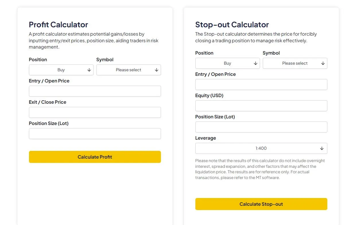 Trading calculators Trading calculators