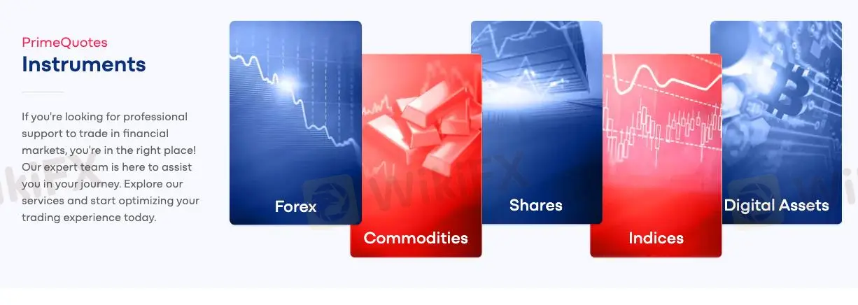 Market Instruments Market Instruments
