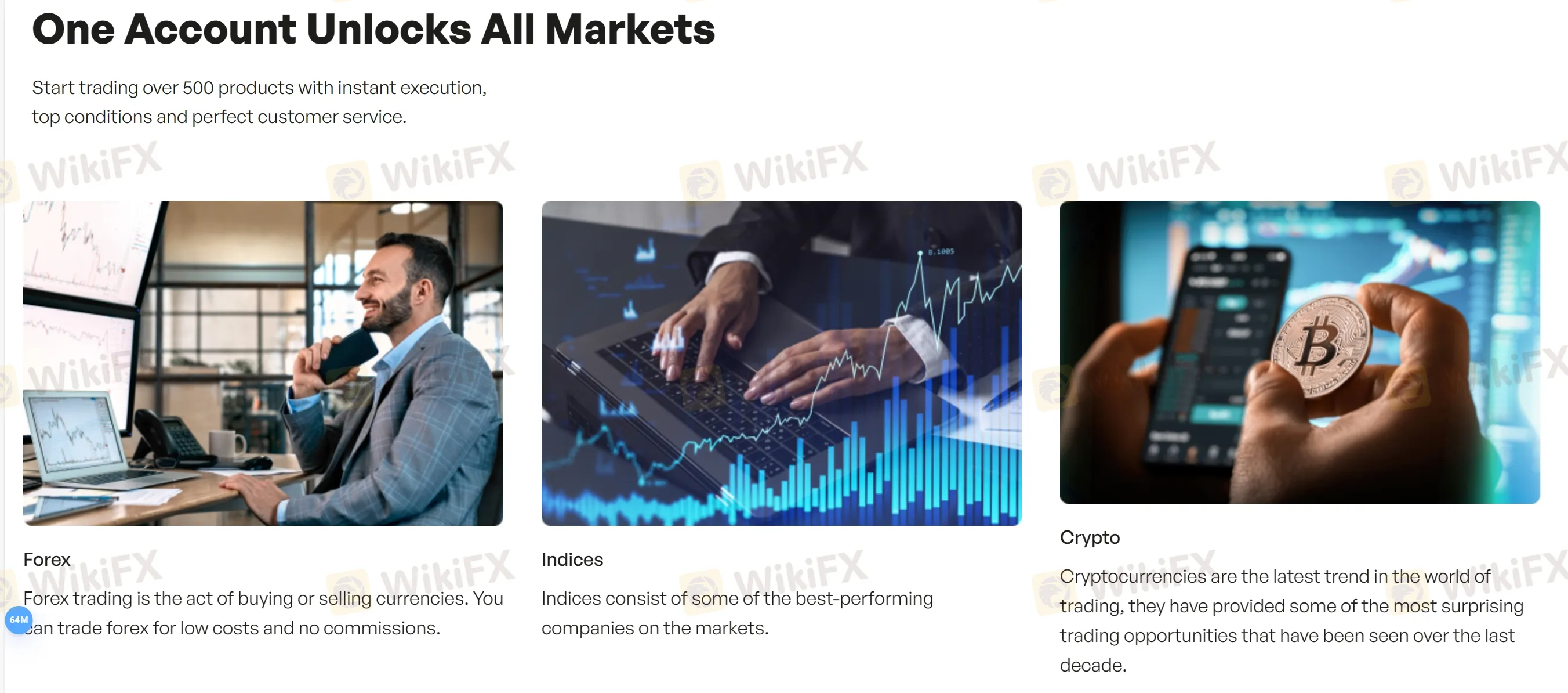 Market Instruments