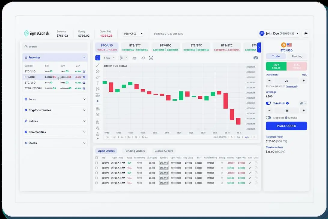 proprietary trading platform proprietary trading platform